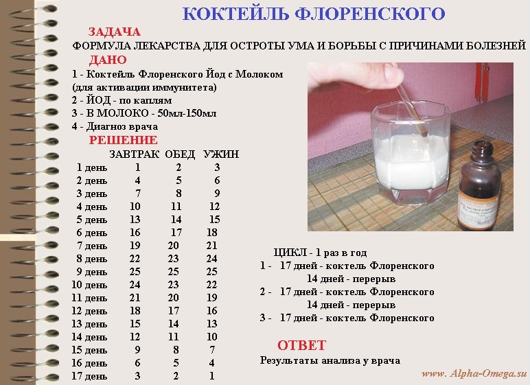 Зубной камень фото, причины, удаление камней на зубах Забавные раскраски "Правила дорожного движения". Обсуждение на
