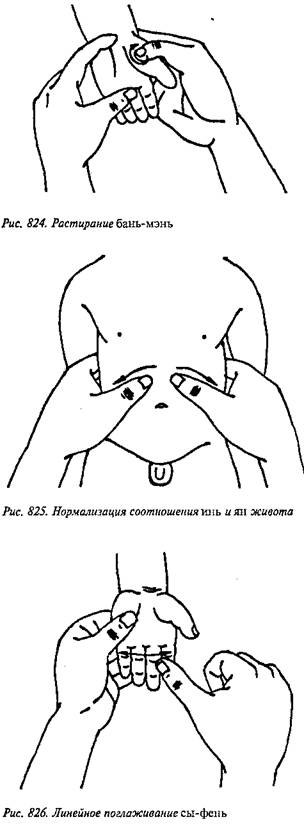 Как вызвать рвоту схема Как вызвать рвоту схема