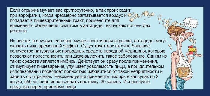 Отрыжка после приема пищи почему Отрыжка после приема пищи почему
