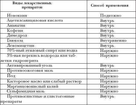 Использование рун для лечения болезней - СБОРНИК Использование рун для лечения болезней - СБОРНИК