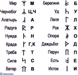 Использование рун для лечения болезней - СБОРНИК Использование рун для лечения болезней - СБОРНИК