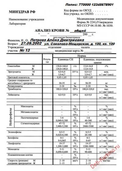 Бланки анализов. Клинический анализ крови бланк исследования. Бланк анализа крови детская поликлиника. Направления на клиническое исследование крови. Биохимическое исследования крови при лейкозах.