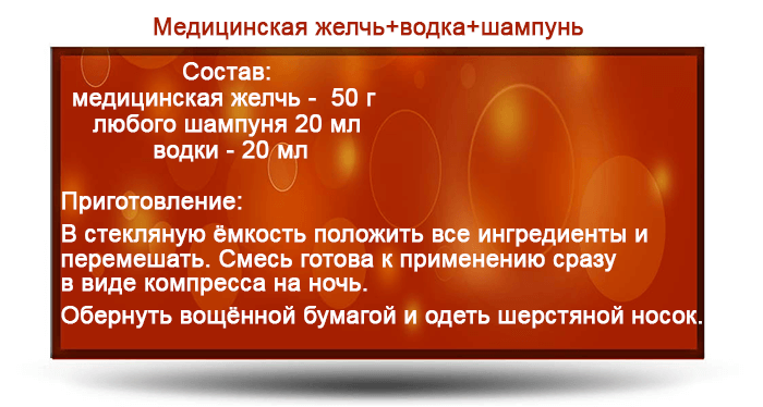 Как лечится опоясывающий. Осложнения опоясывающего герпеса. Опоясывающий герпес последствия. Осложнения опоясывающего лишая. Опоясывающий герпес осложнения.