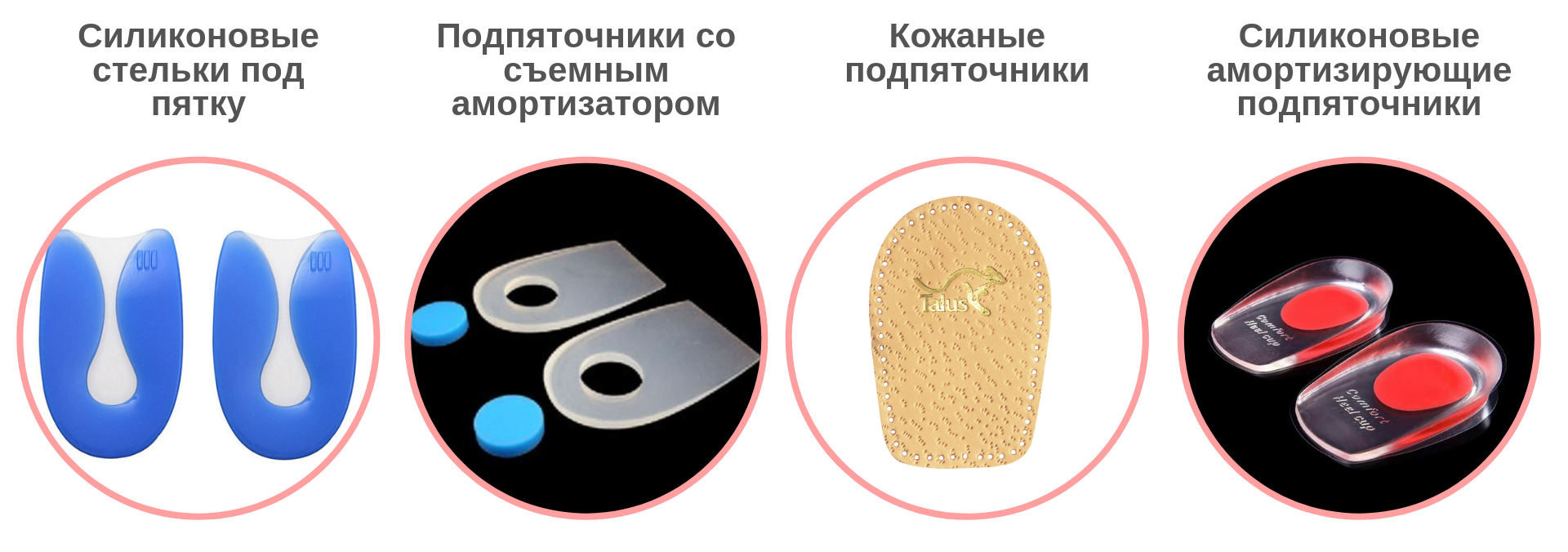 Можно ходить при пяточной шпоре. Подпяточник для шпоры. Подпяточник при пяточной шпоре. Стельки и подпяточники при пяточной шпоре. Стелька с дыркой под пятку.