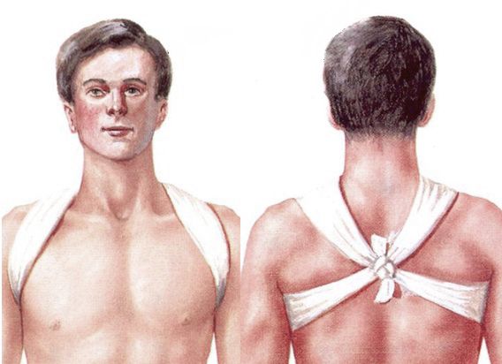 компресс под мышкой. пот под мышками. подмышку протирают салфеткой. воспаленные лимфоузлы под мышками. воспаление лимфоузел подмышкой.