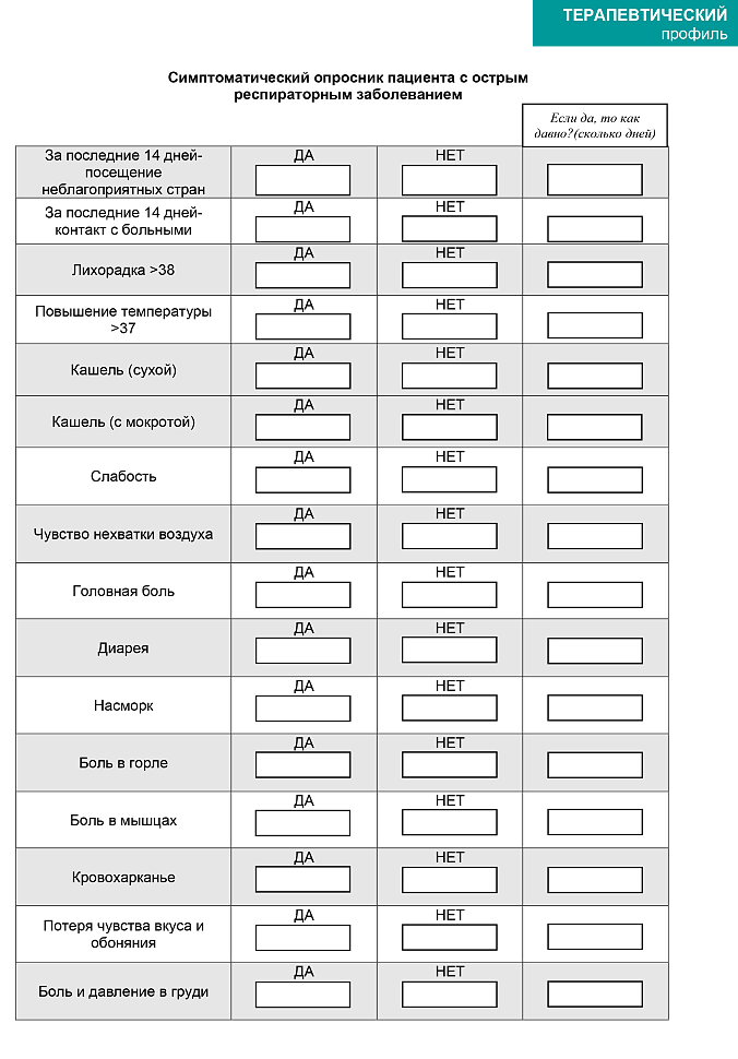 Опросники пациентов. Опросник пациента. Опросник пациента с ОРВИ. Анкета по респираторным заболеваниям. Опросник больных пневмонией.