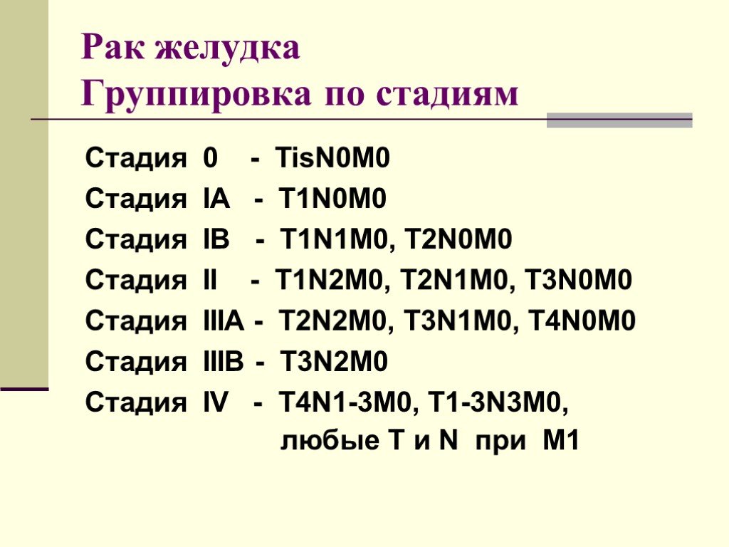 Четвертый н. T3 n2 m0 стадия. T3n1m0 расшифровка 3в. Стадия t1n0m0. T2n0m0 II кл.гр..