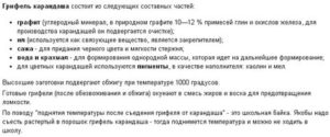 Через сколько поднимается. Сколько нужно съесть грифеля чтобы повысить температуру. Сколько нужно съесть стержня чтобы поднялась температура. Сколько надо съесть грифеля чтобы поднялась температура до 37.5. Сколько нужно съесть грифеля.