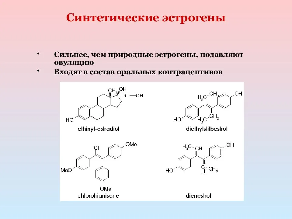 Строение гормонов биохимия. Эстрадиол. Эстроген гормон формула. Эстроген подавляющее. Механизм действия эстрогенов при остеопорозе.