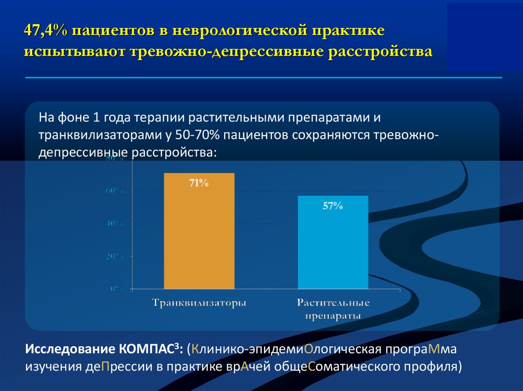 Лечение тревожно депрессивного расстройства. Тревожно-депрессивное расстройство. Средство при тревожно-депрессивном расстройстве. Депрессивно тревожное расстройство. Книги про тревожно депрессивное расстройство.