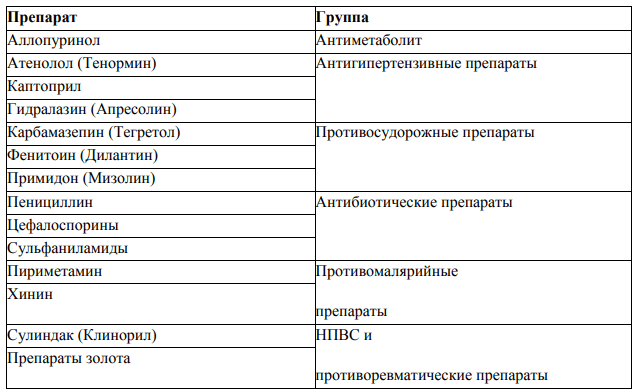 Противовоспалительные таблетки при воспалении лимфоузлов. Лимфомиозот капли от отеков. Противовоспалительные препараты при воспалении лимфоузлов. Какие антибиотики лучше при лимфоузлах. Противовоспалительные таблетки при воспалении лимфоузлов.
