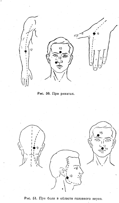 Точки при простуде. Точечный массаж при болях. Точки воздействия при насморке. Массаж при насморке. Массировать точки при насморке.
