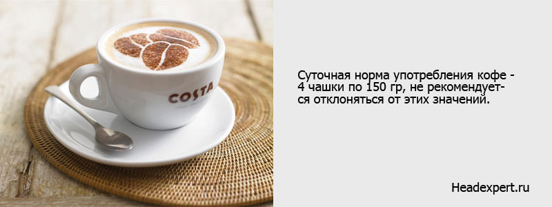 Потребление кофеина. Норма кофе. Суточная норма кофе. Норма употребления кофе. Норма чашек кофе.