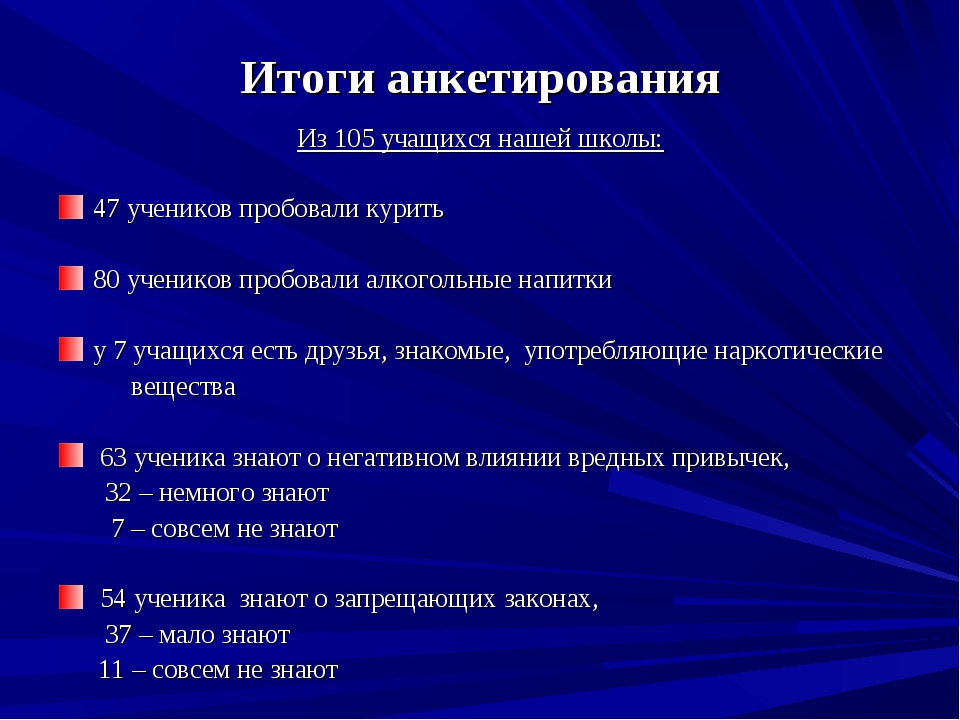 План проекта по обж