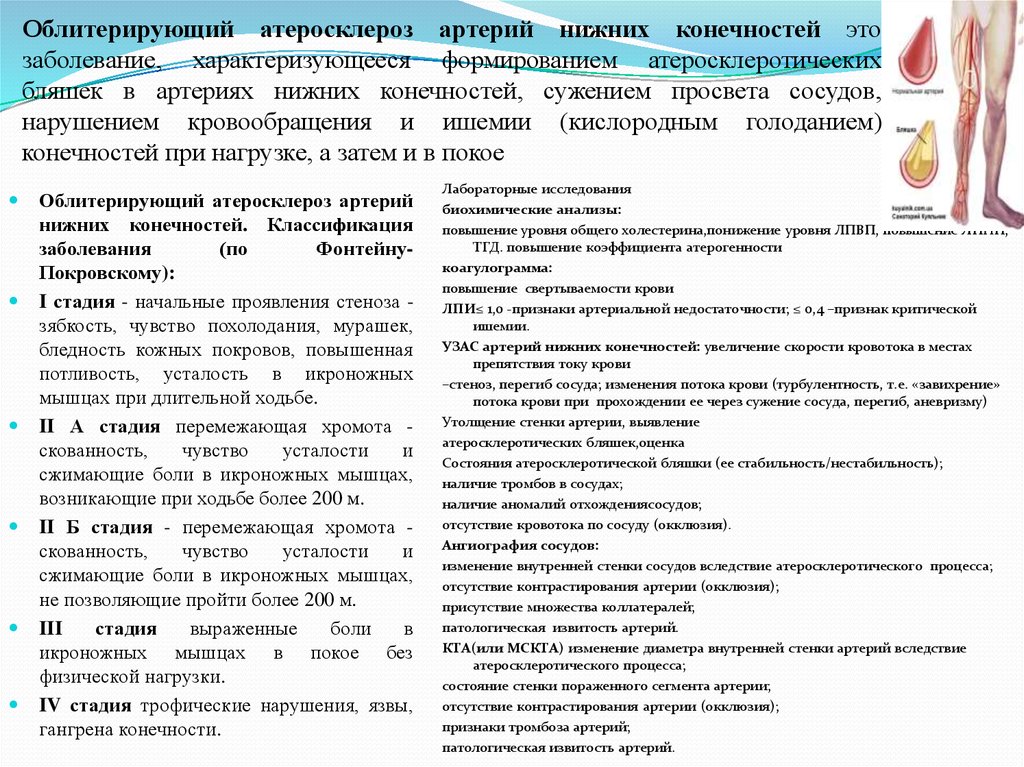 Код атеросклероза сосудов нижних конечностей. Атеросклероз сосудов нижних конечностей классификация. Атеросклероз артерий нижних конечностей классификация. Заболевания артерий нижних конечностей классификация. Профилактика облитерирующего атеросклероза нижних конечностей.